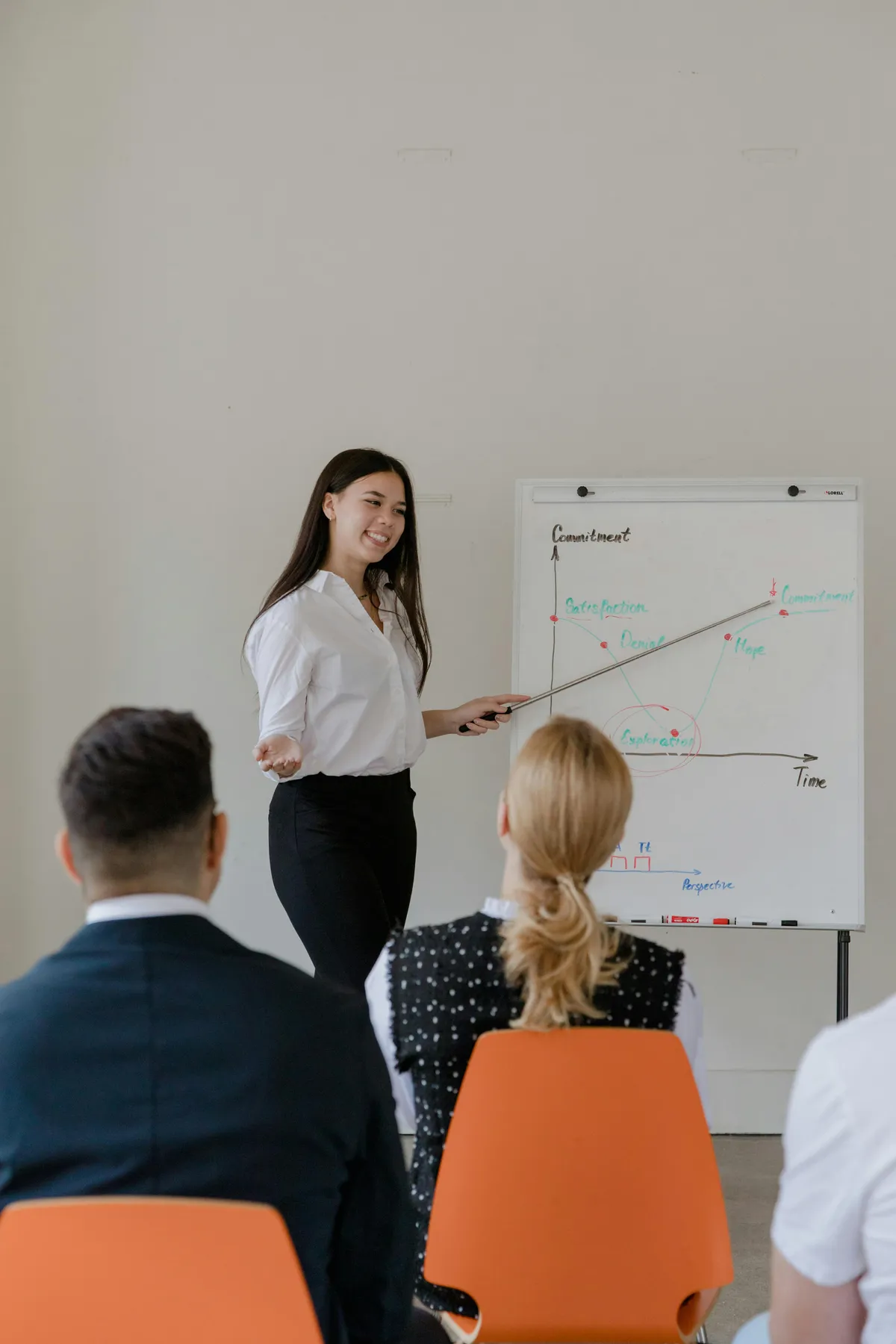 Whitmore Balance — consulting